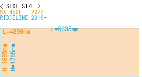 #RX 450h + 2022- + RIDGELINE 2016-